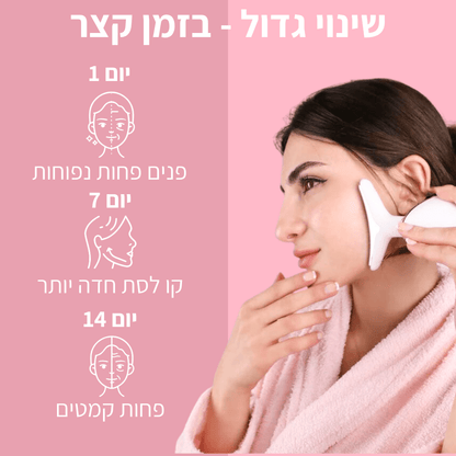 אנטיקמט - מכשיר להפחתת קמטים ופיסול פנים