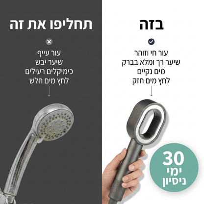 SolHead - ראש מקלחת מסנן לשיקום השיער והעור