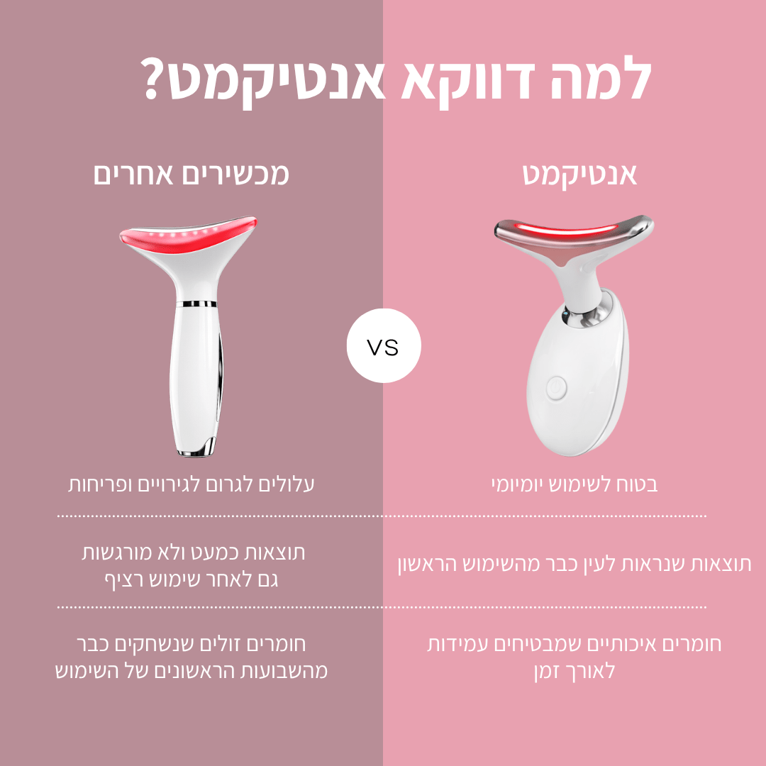 אנטיקמט - מכשיר להפחתת קמטים ופיסול פנים
